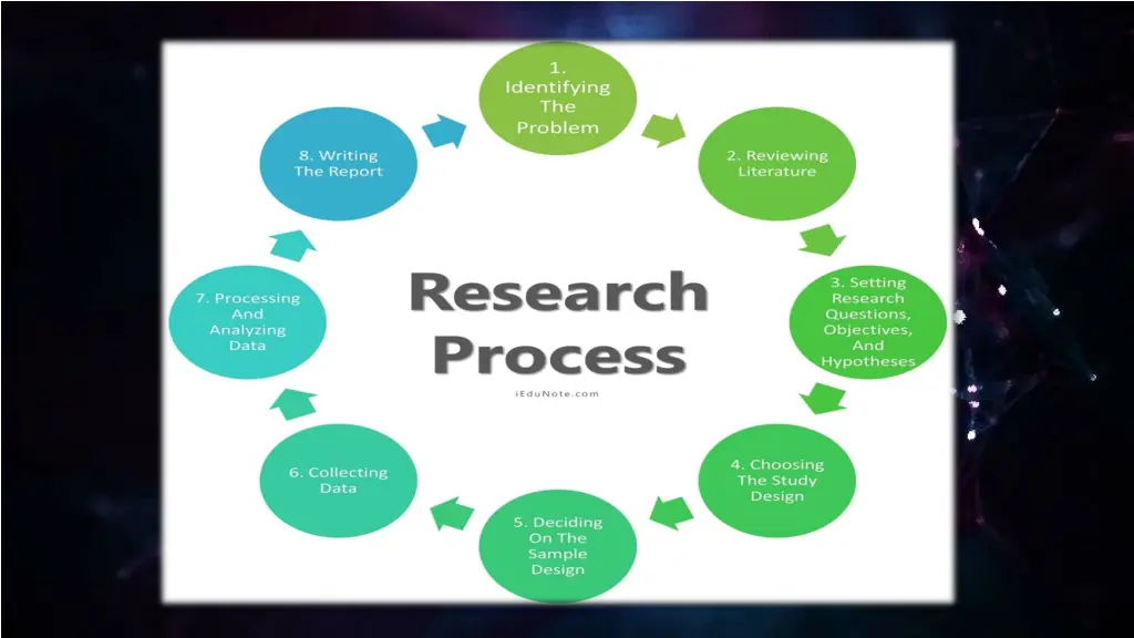 slide3