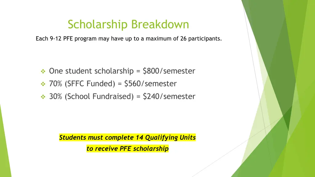 scholarship breakdown