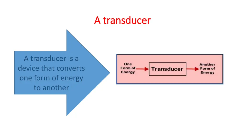 a transducer a transducer
