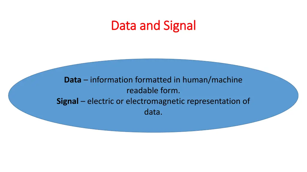 data and signal data and signal