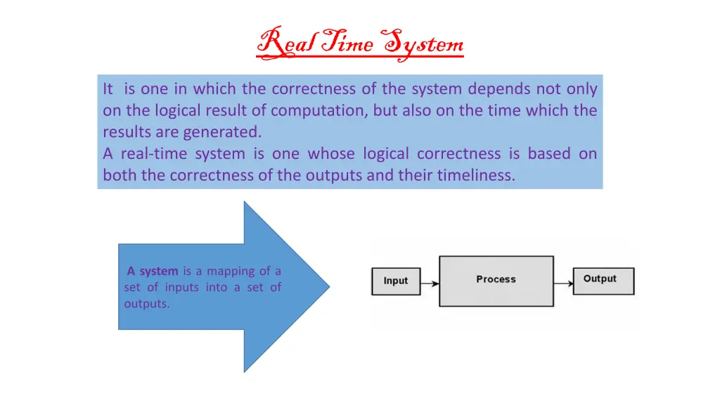 real time system