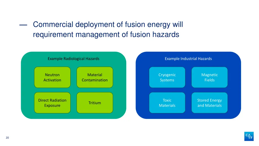 commercial deployment of fusion energy will