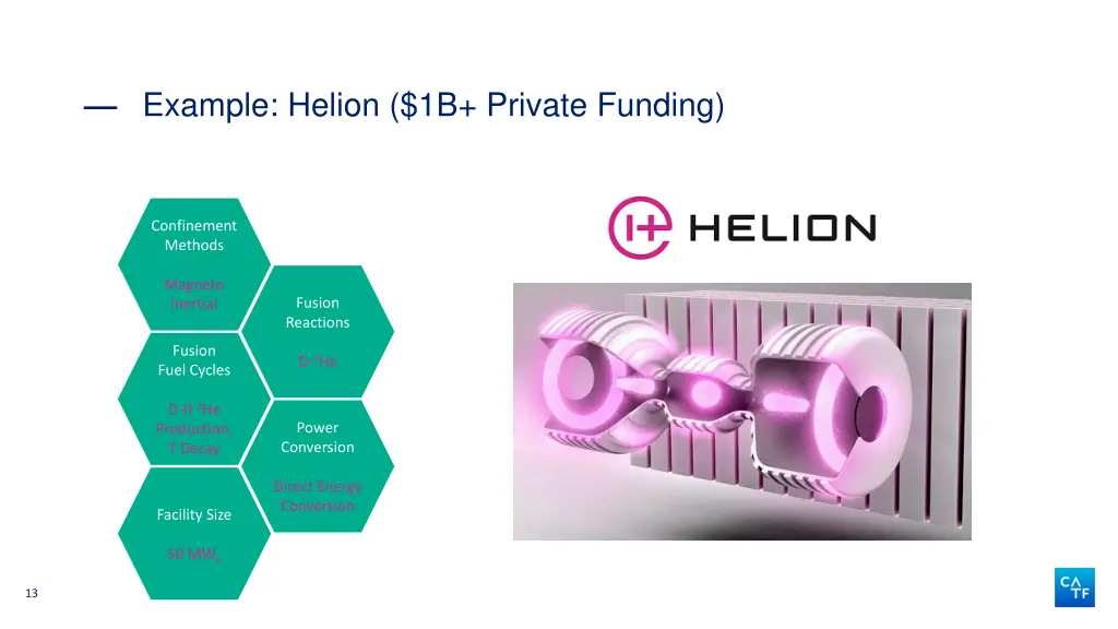 example helion 1b private funding