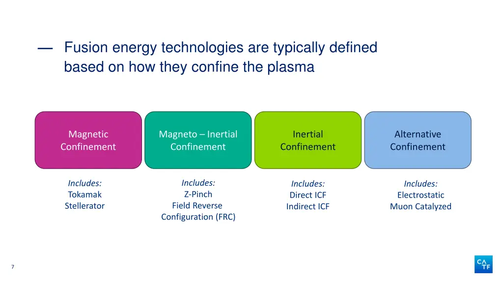 fusion energy technologies are typically defined