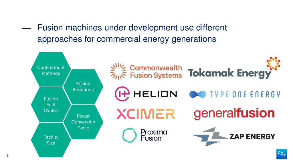 fusion machines under development use different