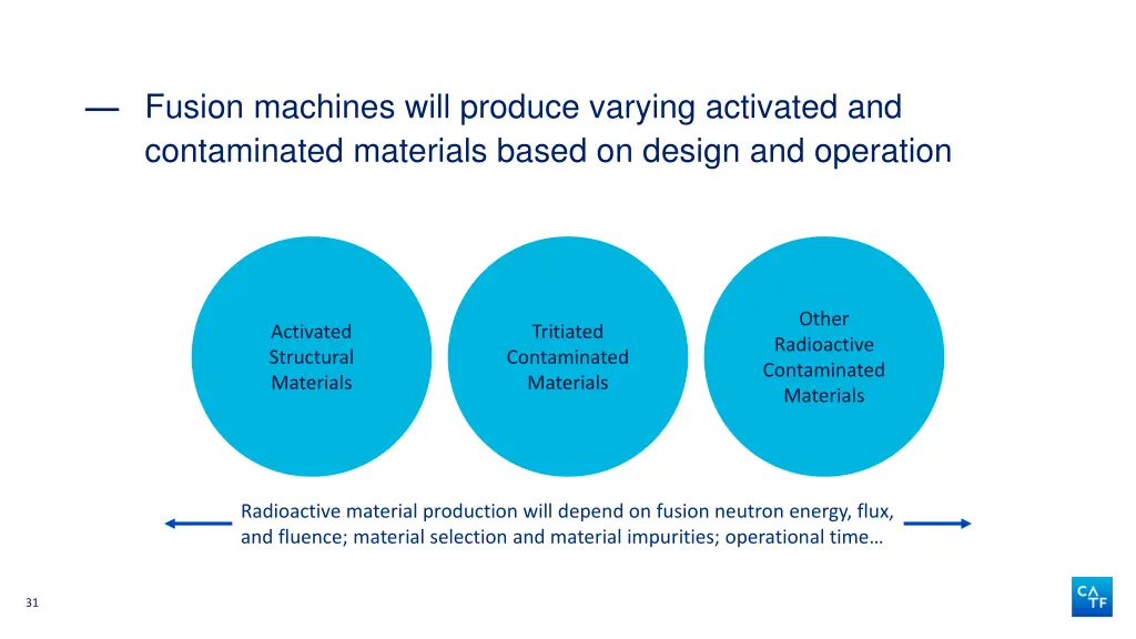 fusion machines will produce varying activated