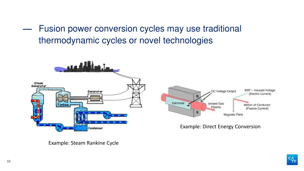 fusion power conversion cycles