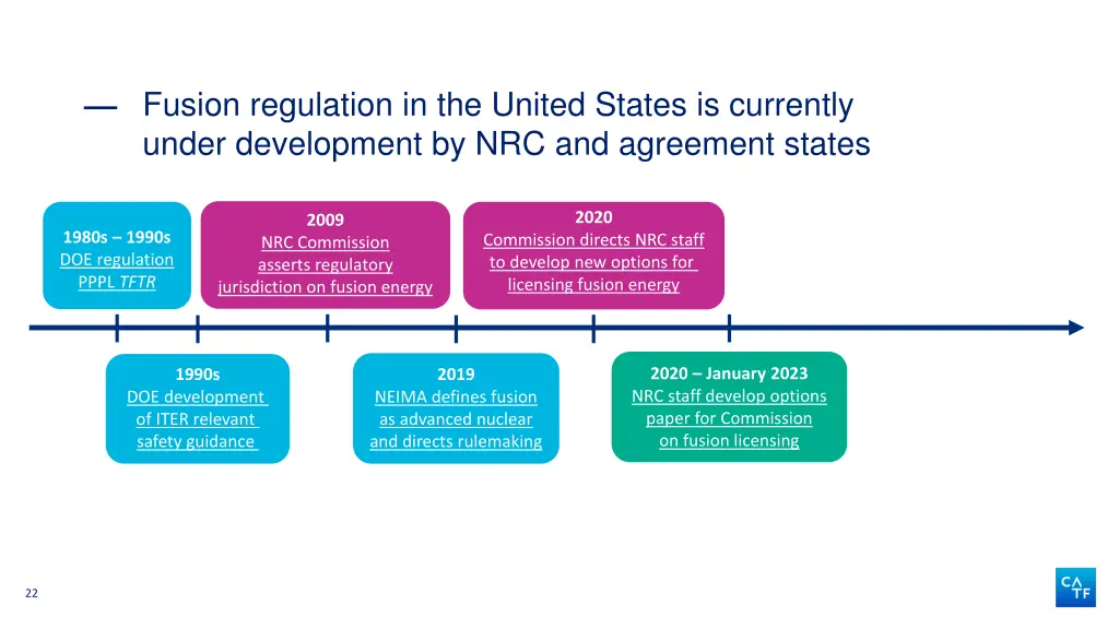 fusion regulation in the united states