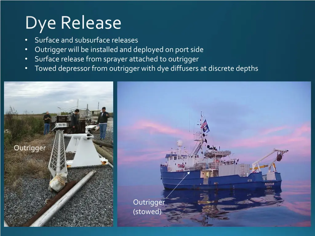 dye release surface and subsurface releases