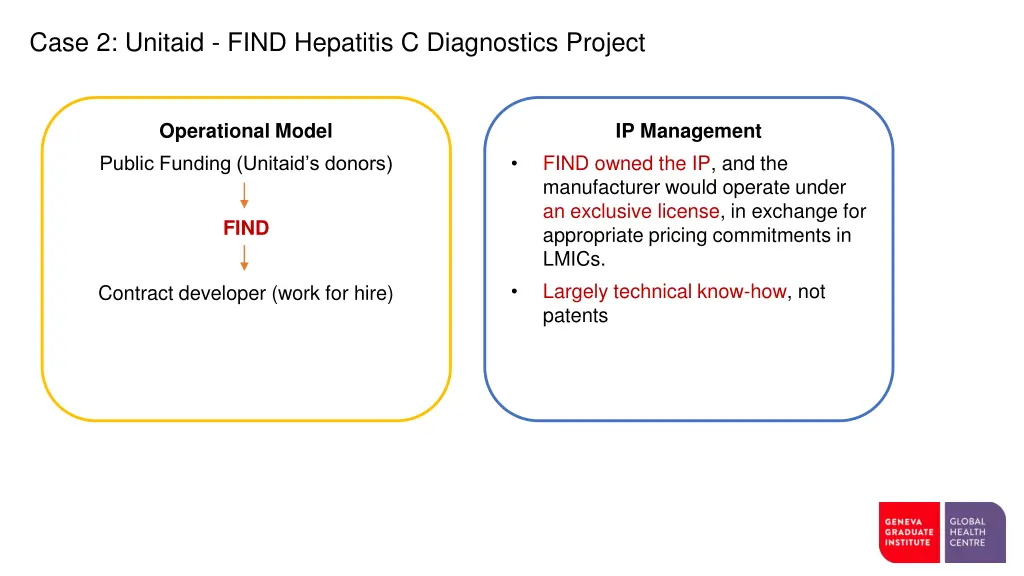 case 2 unitaid find hepatitis c diagnostics