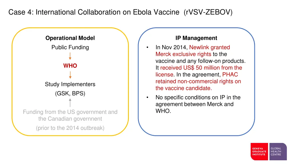 case 4 international collaboration on ebola 1