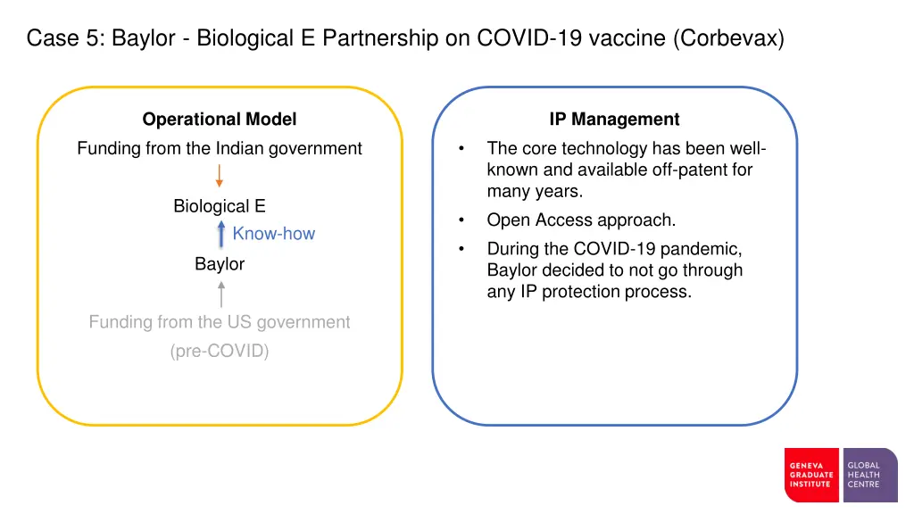 case 5 baylor biological e partnership on covid