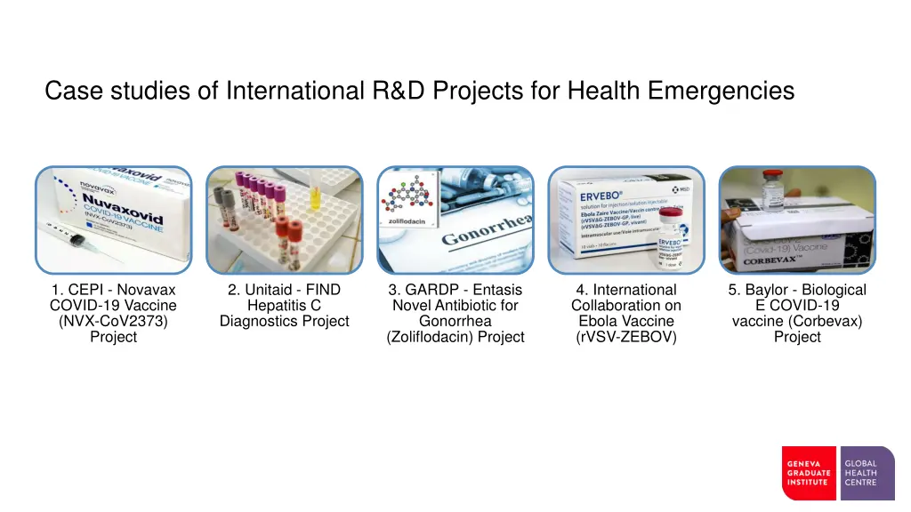 case studies of international r d projects