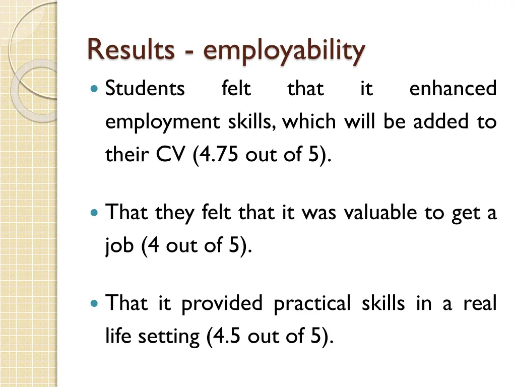 results employability students felt employment