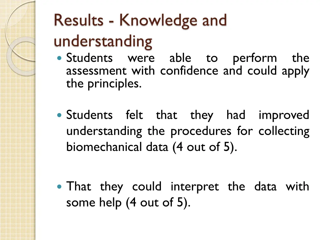 results knowledge and understanding students were