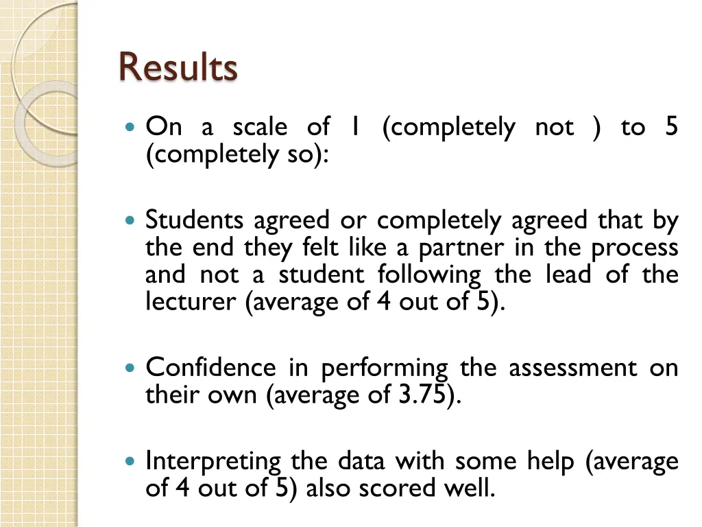 results