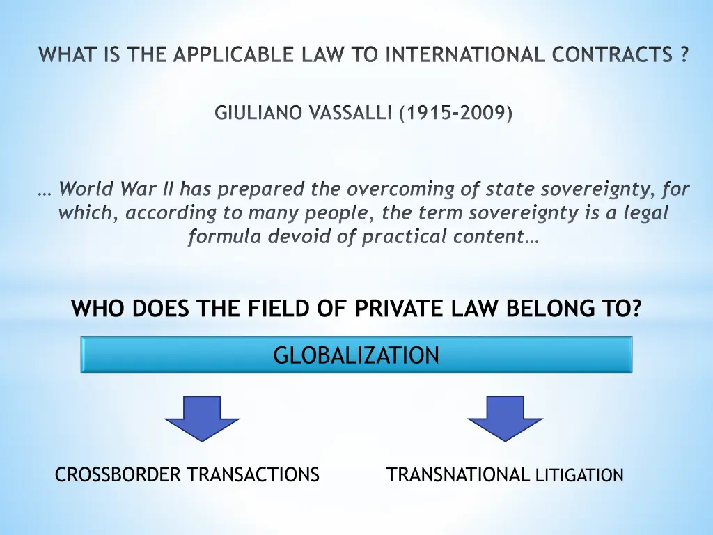 what is the applicable law to international