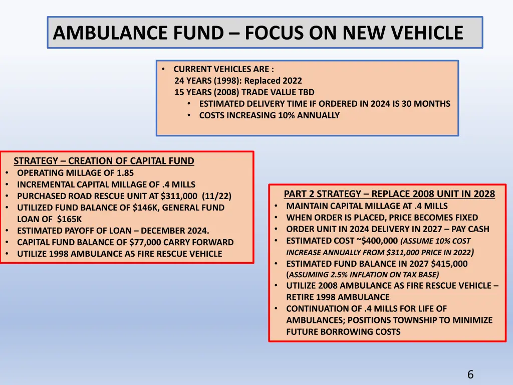 ambulance fund focus on new vehicle