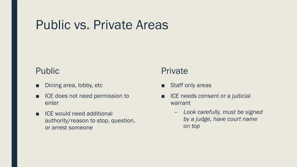 public vs private areas