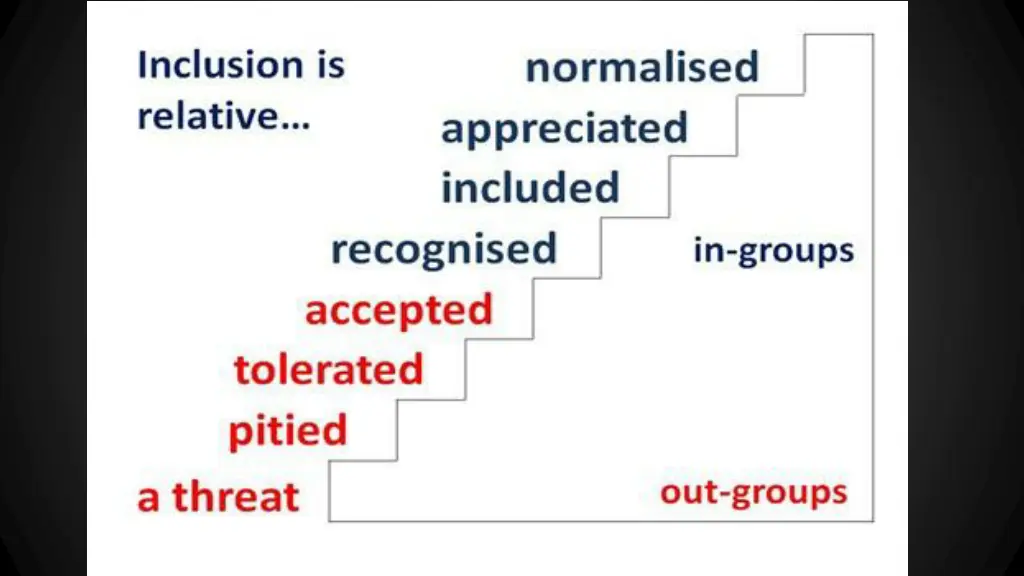 slide10
