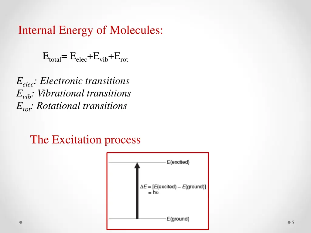 internal energy of molecules