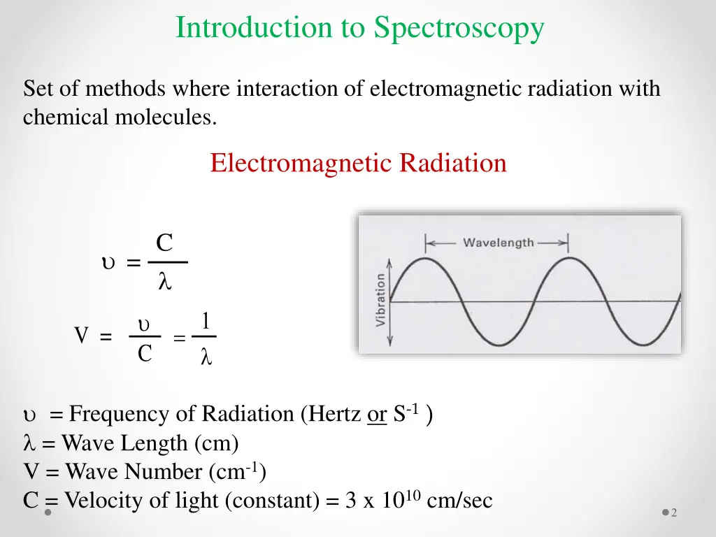 introduction to spectroscopy