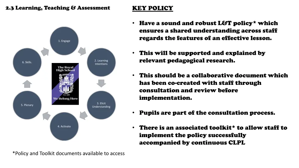 2 3 learning teaching assessment