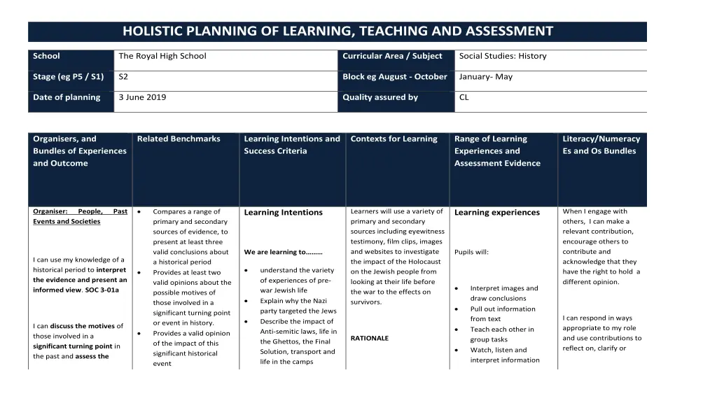 holistic planning of learning teaching
