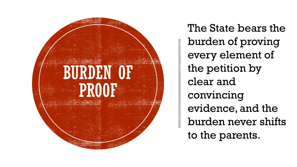 the state bears the burden of proving every