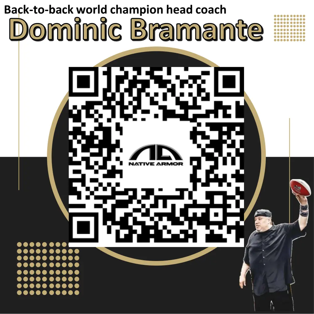 back to back world champion head coach dominic 1