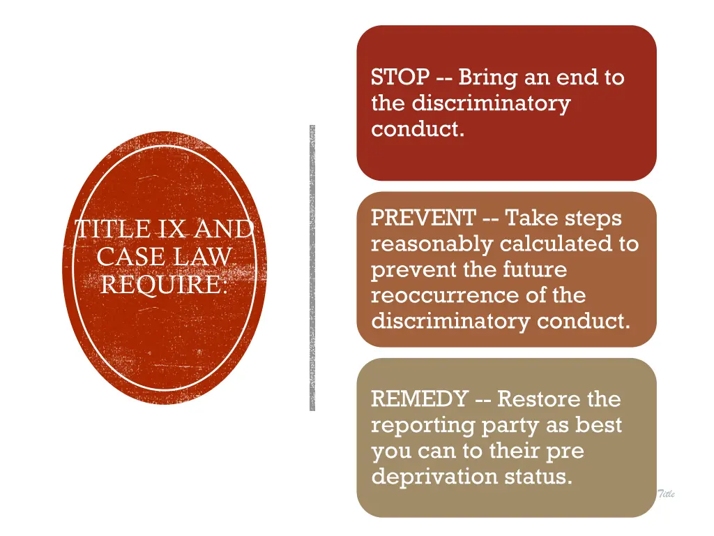 stop bring an end to the discriminatory conduct