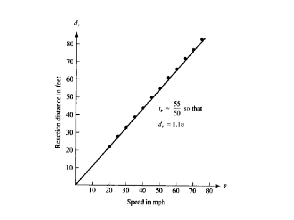slide18