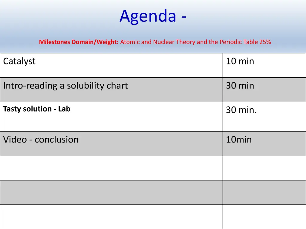 agenda