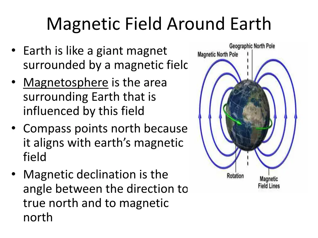 magnetic field around earth