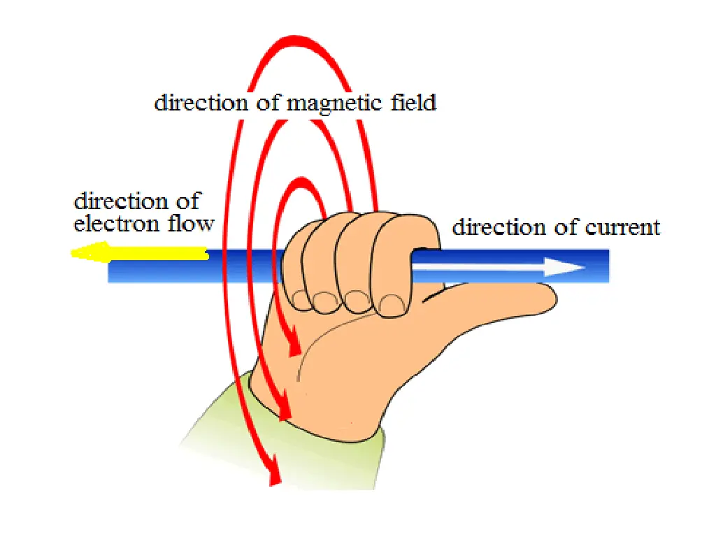 slide14