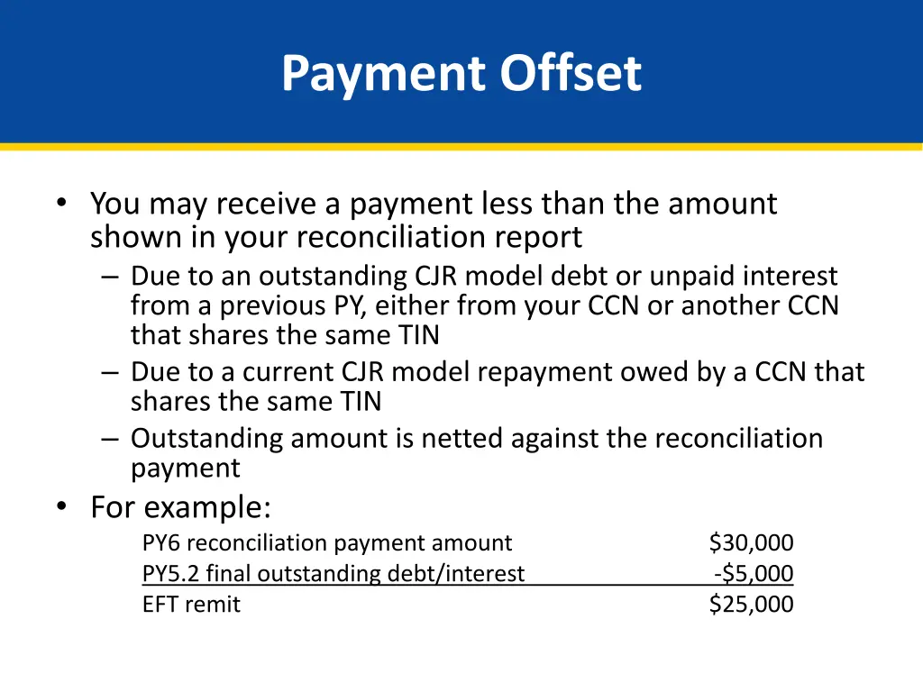 payment offset