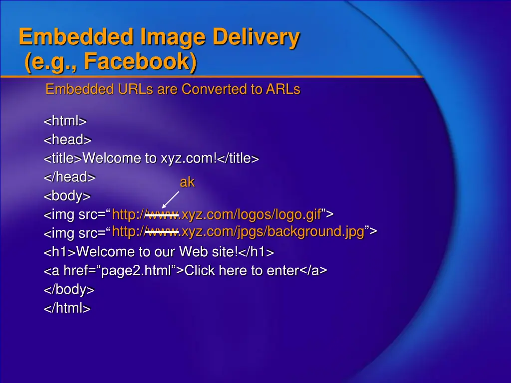 embedded image delivery e g facebook embedded