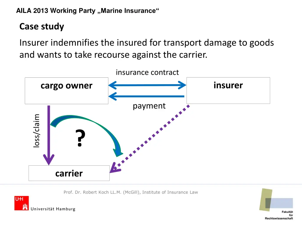 aila 2013 working party marine insurance 1