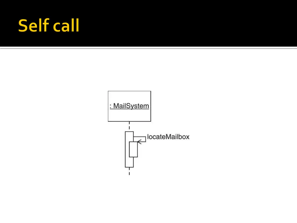 slide37