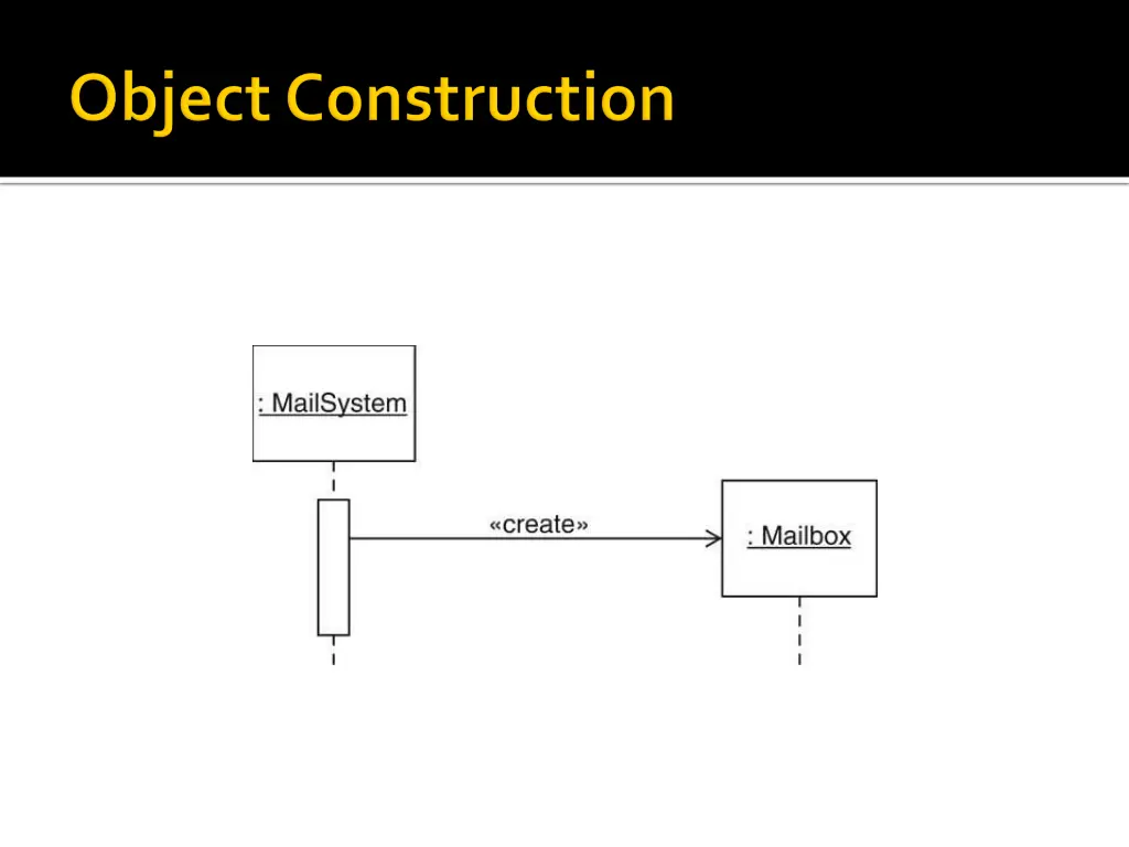 slide38