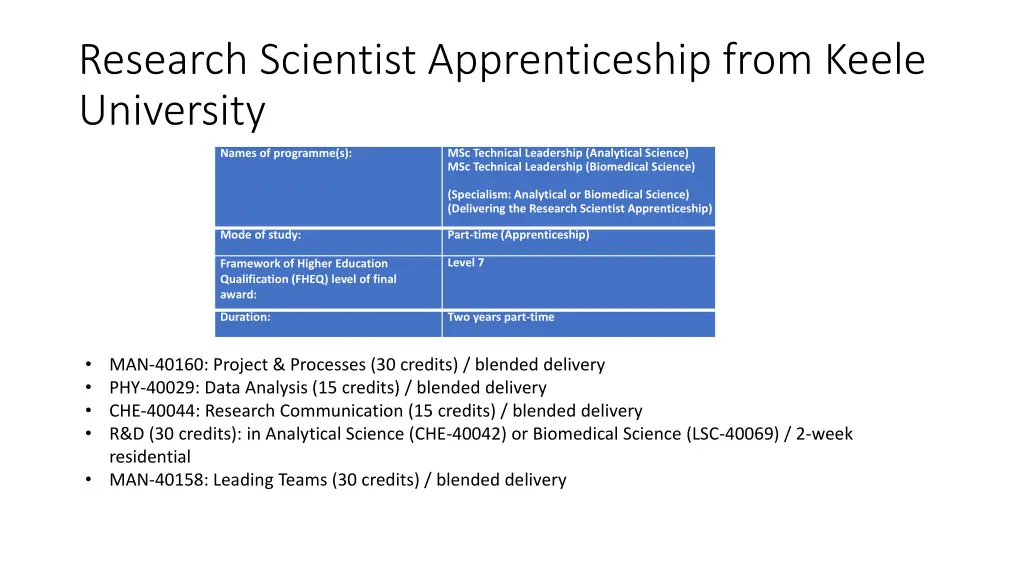 research scientist apprenticeship from keele