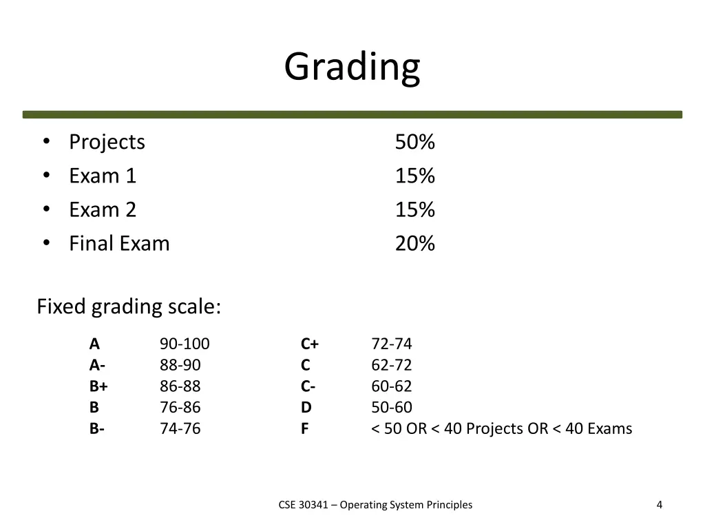 grading