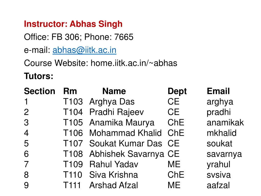 instructor abhas singh office fb 306 phone 7665