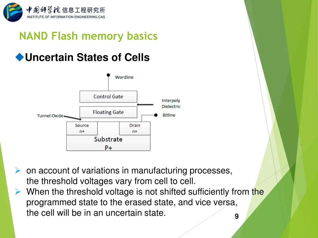 nand flash memory basics