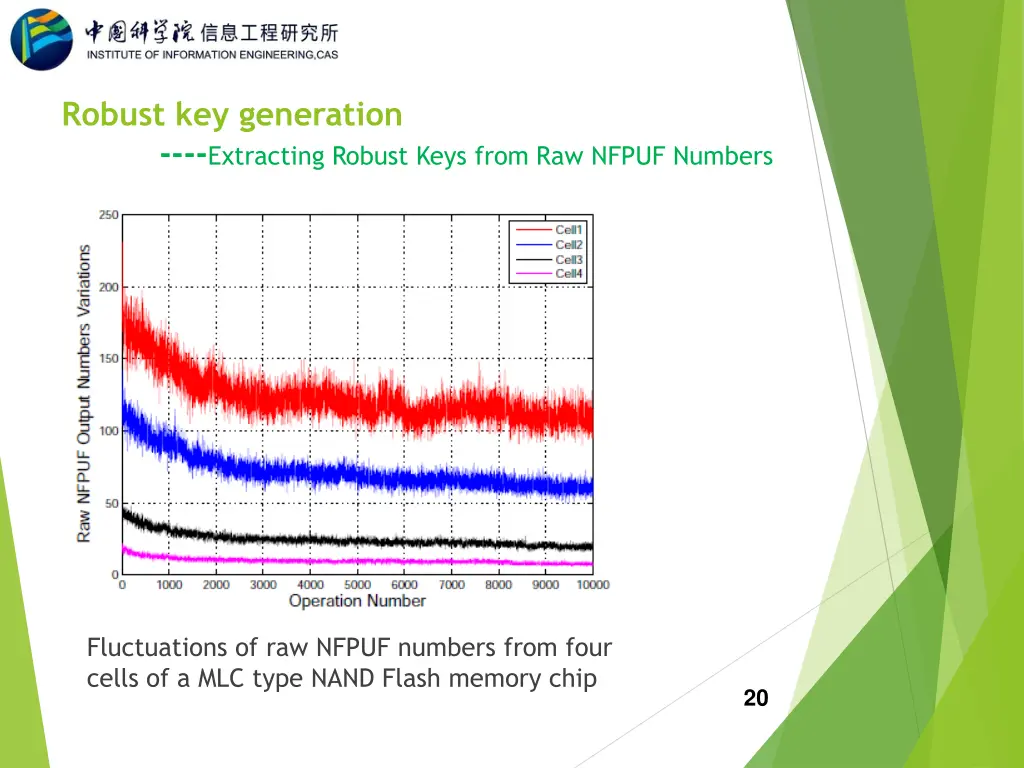 robust key generation extracting robust keys from