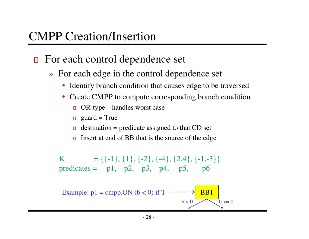cmpp creation insertion