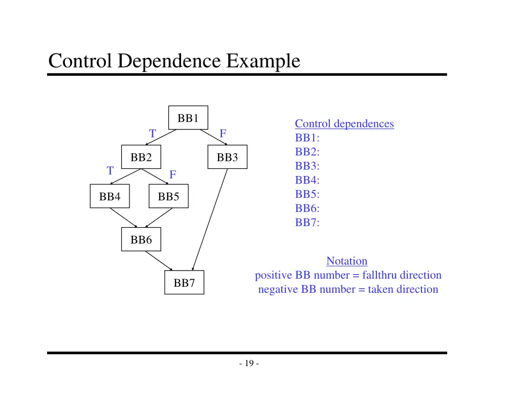 control dependence example