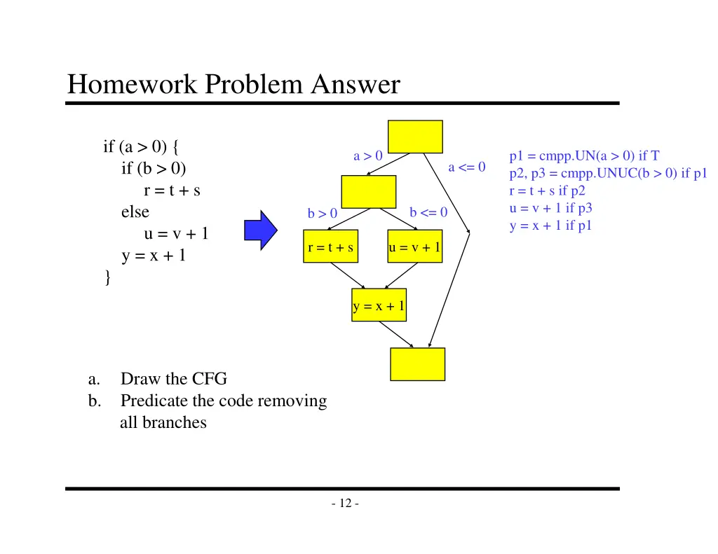 homework problem answer