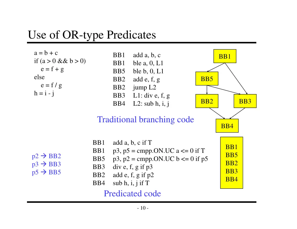 use of or type predicates