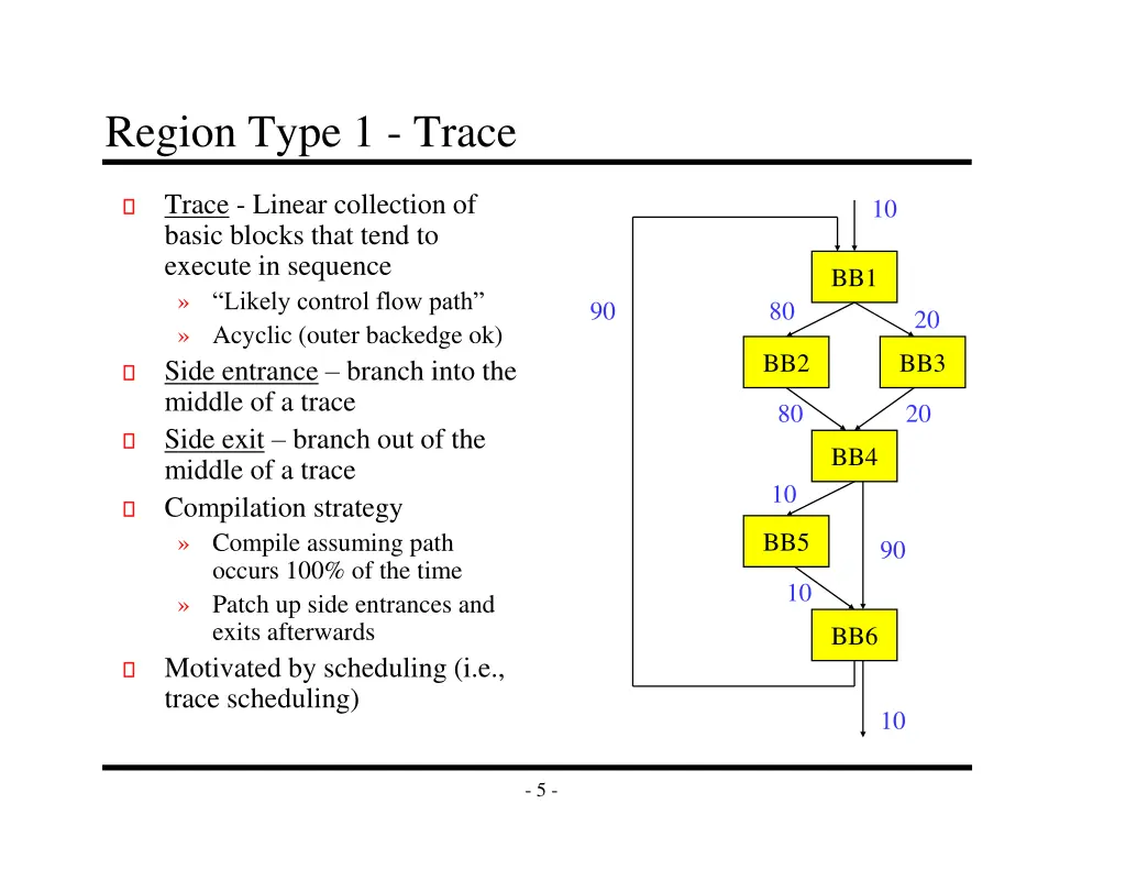 region type 1 trace